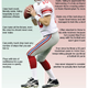 Image for article titled Eli Manning